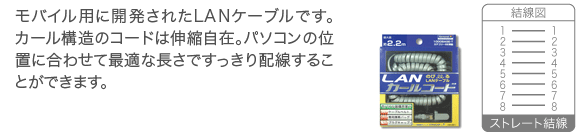 LANカールコード の特長