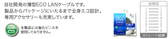 ECO LANケーブル の特長