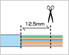 モジュラープラグRJ-45の取り付け方