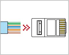 モジュラープラグRJ-45の取り付け方